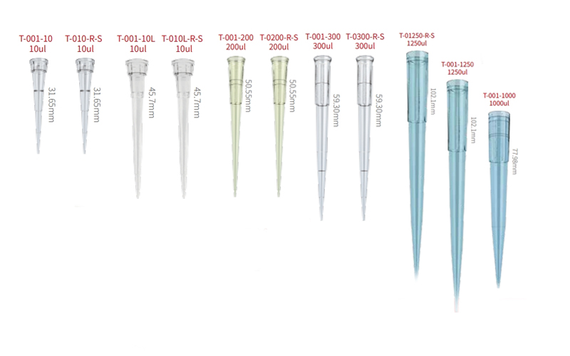 Universal pipette tip